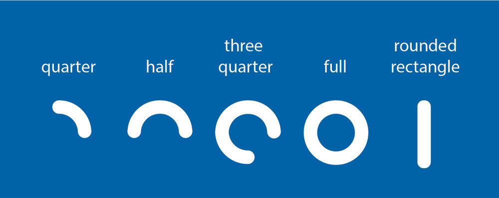 developing round font shapes