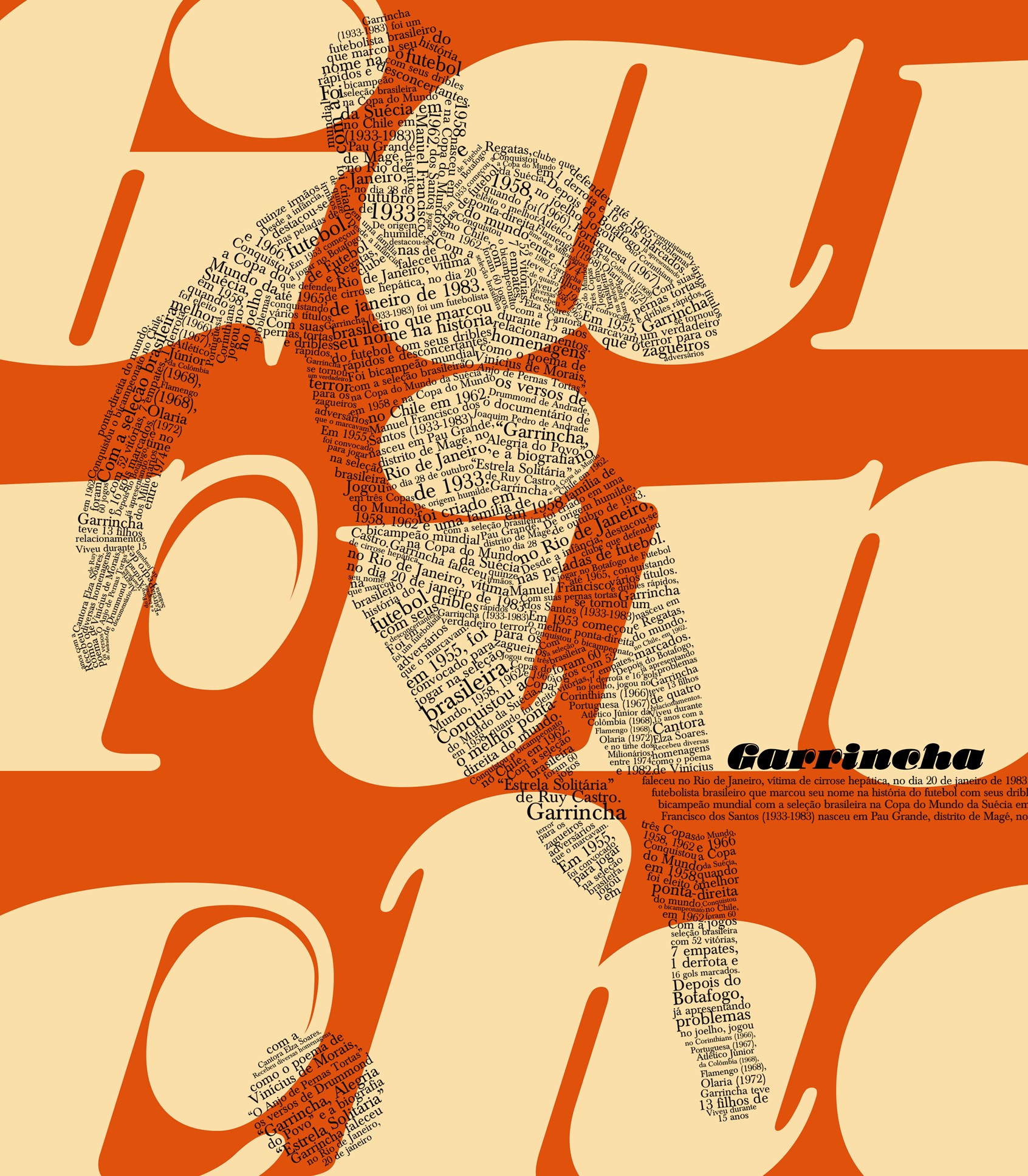 Frede Tizzot, Style Feature: Typographic Design, Directory of Illustration